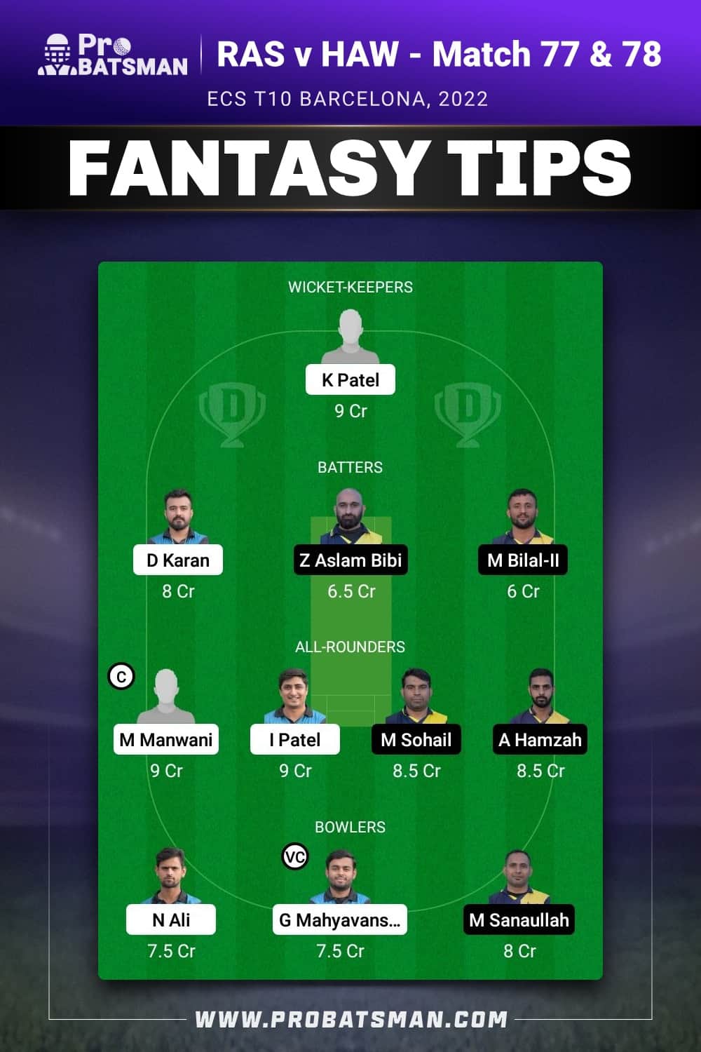 RAS vs HAW Dream11 Prediction - Fantasy Team 2