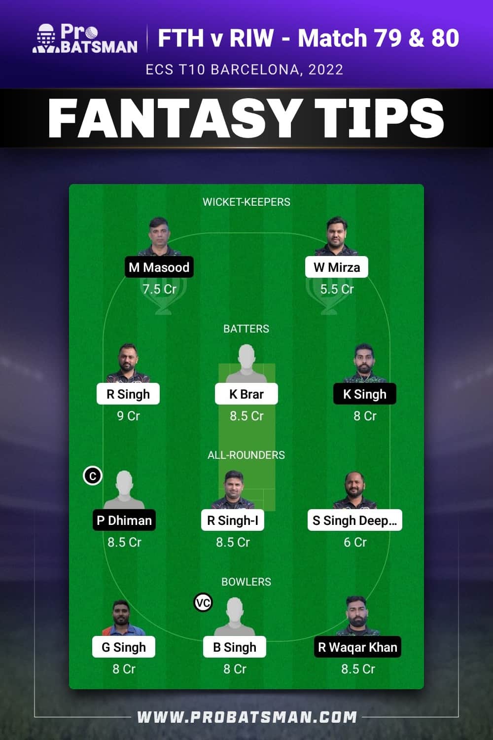 FTH vs RIW Dream11 Prediction - Fantasy Team 1