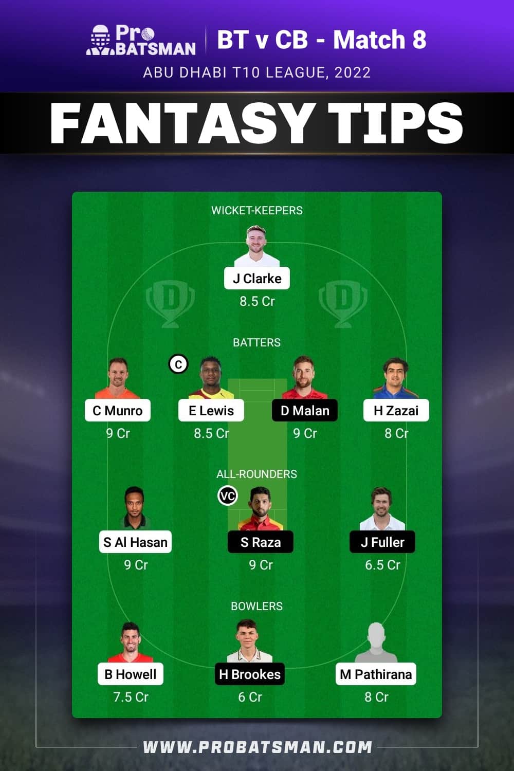 BT vs CB Dream11 Prediction - Fantasy Team 1