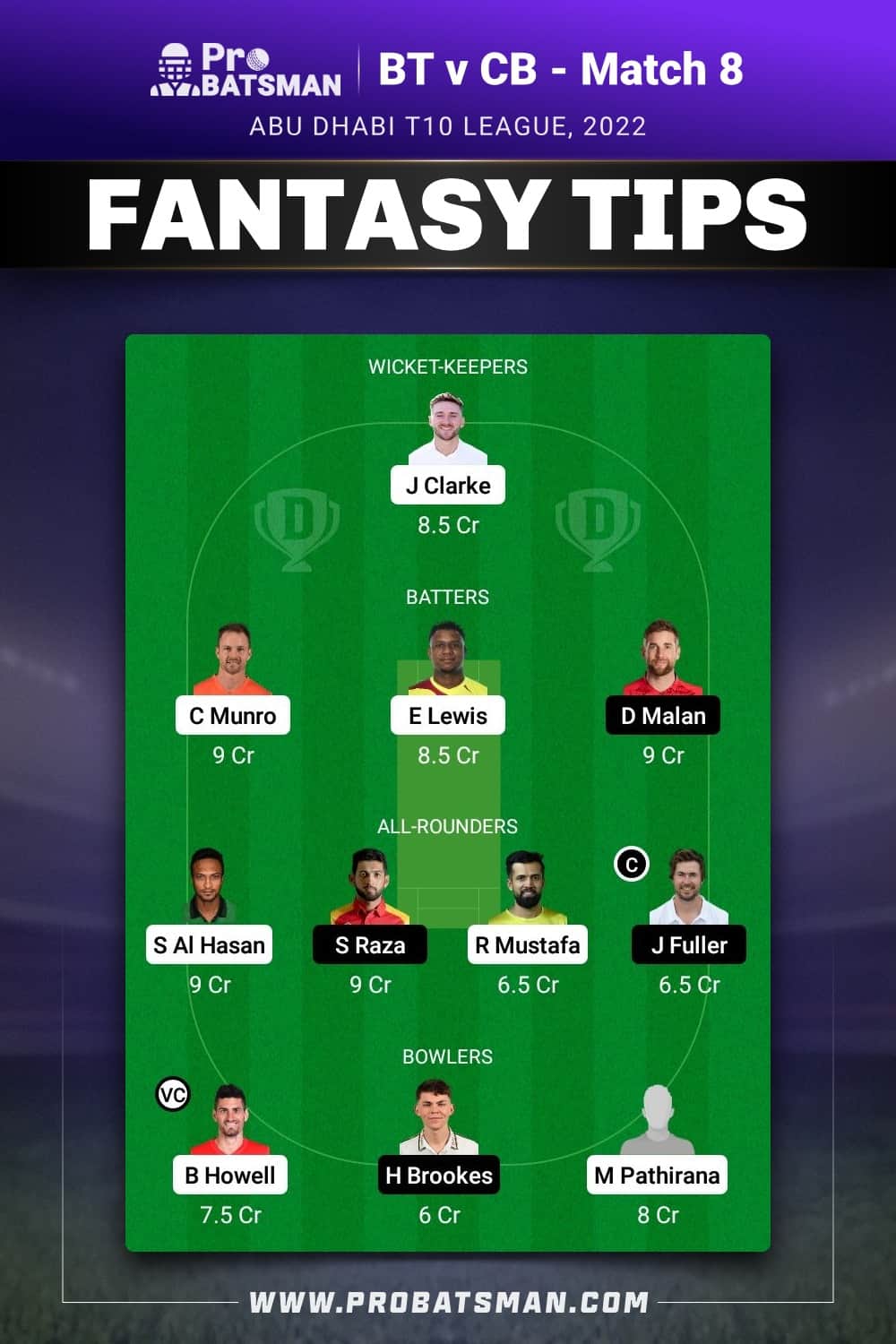 BT vs CB Dream11 Prediction - Fantasy Team 2