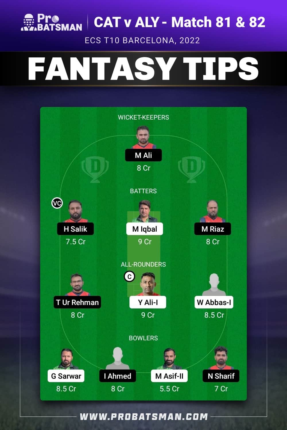 CAT vs ALY Dream11 Prediction - Fantasy Team 2