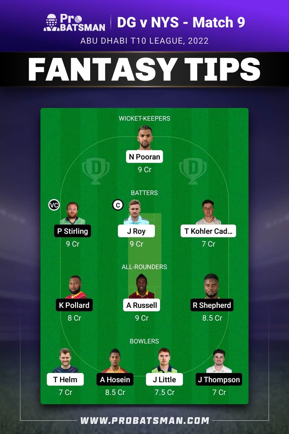 DG vs NYS Dream11 Prediction - Fantasy Team 2