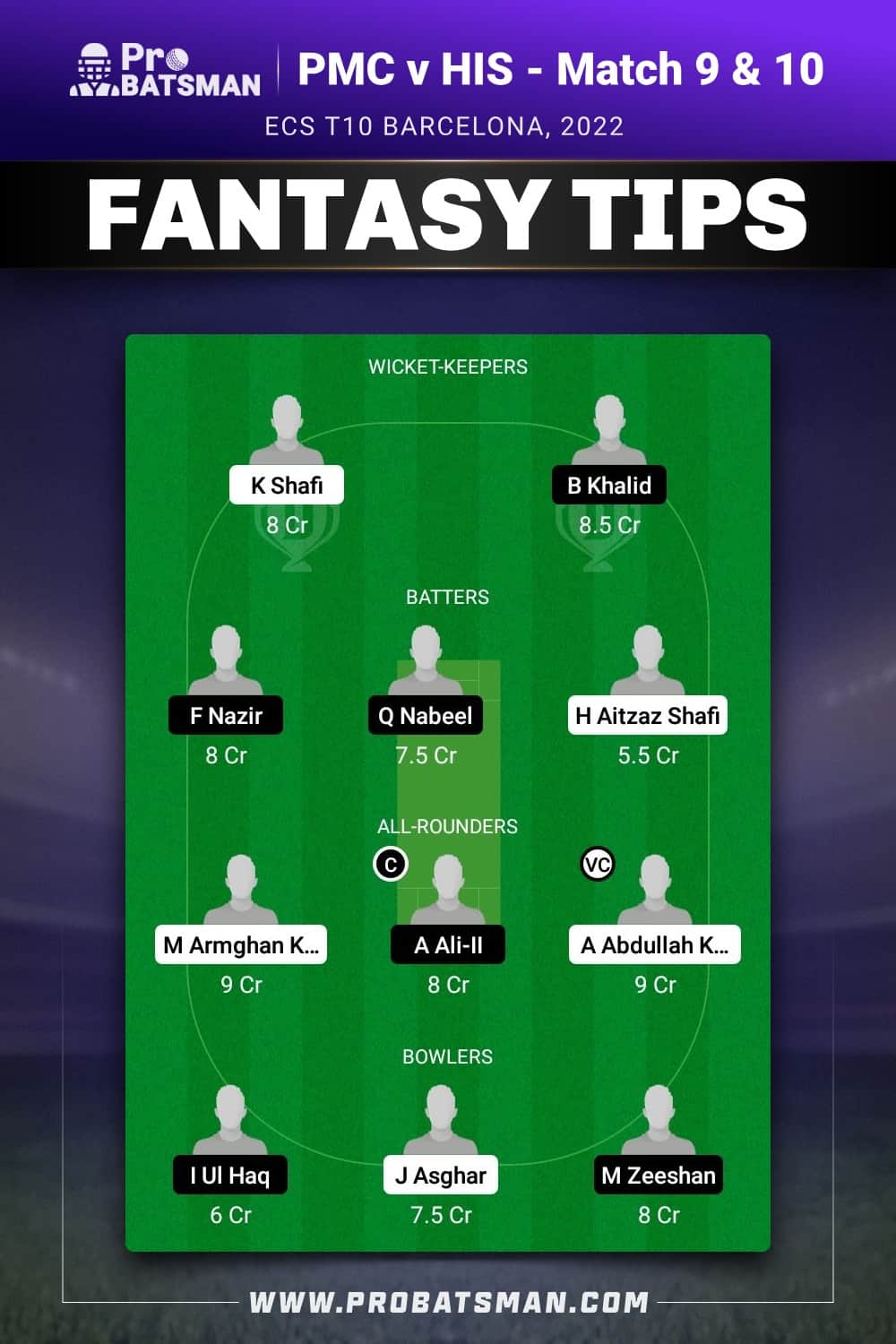 PMC vs HIS Dream11 Prediction - Fantasy Team 1