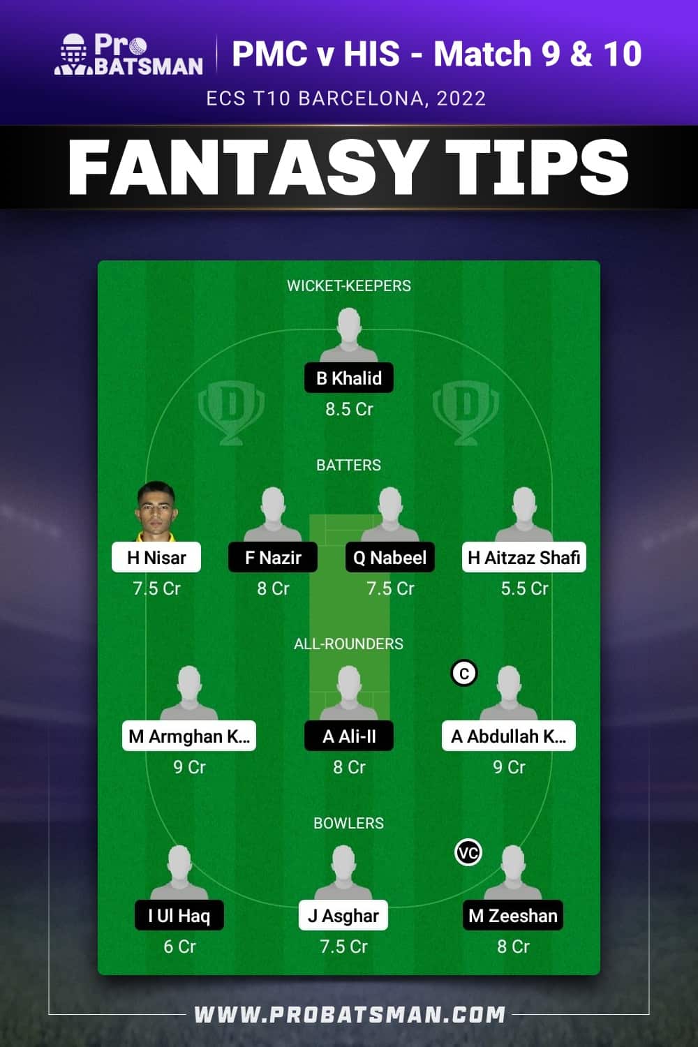 PMC vs HIS Dream11 Prediction - Fantasy Team 2