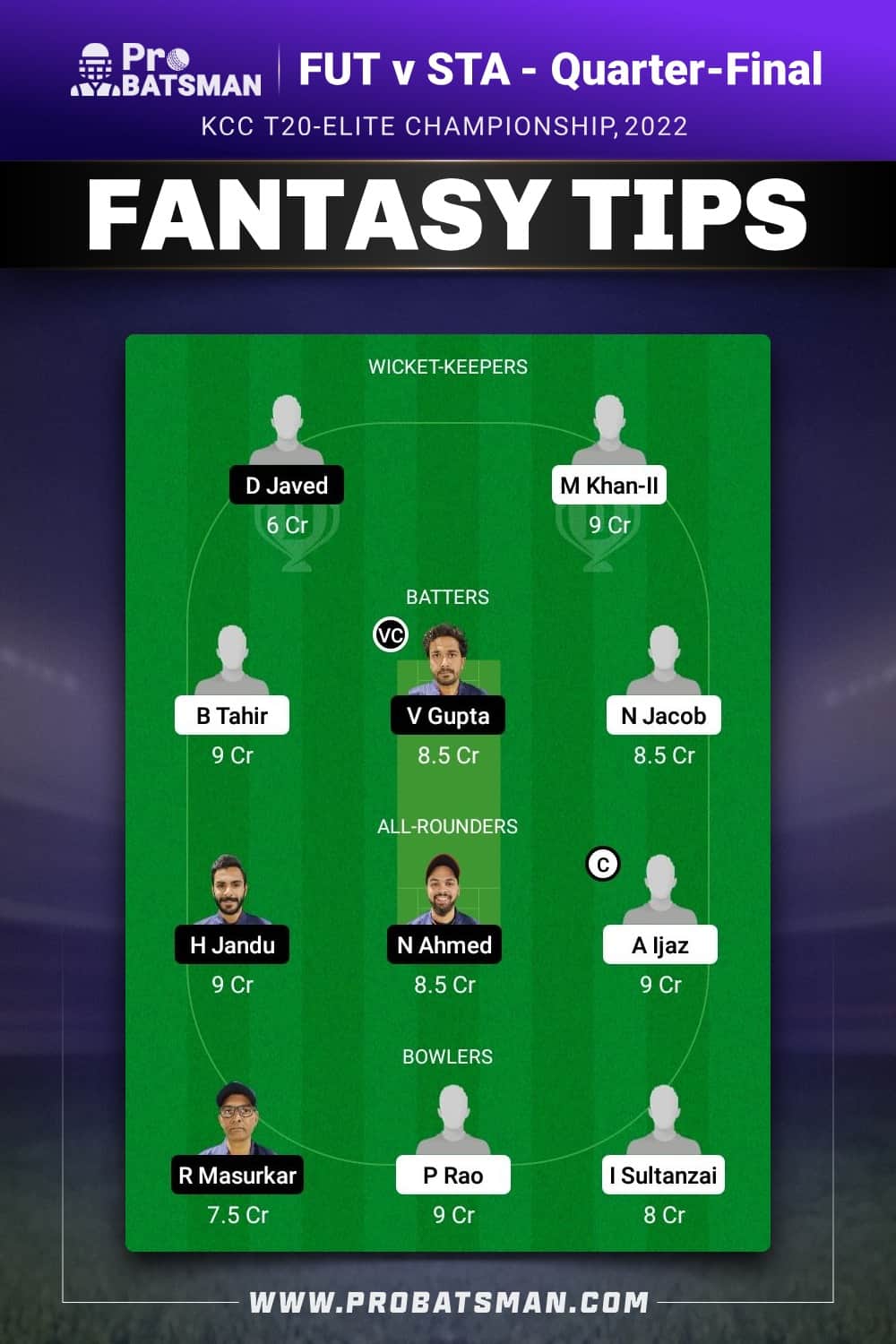 FUT vs STA Dream11 Prediction - Fantasy Team 1