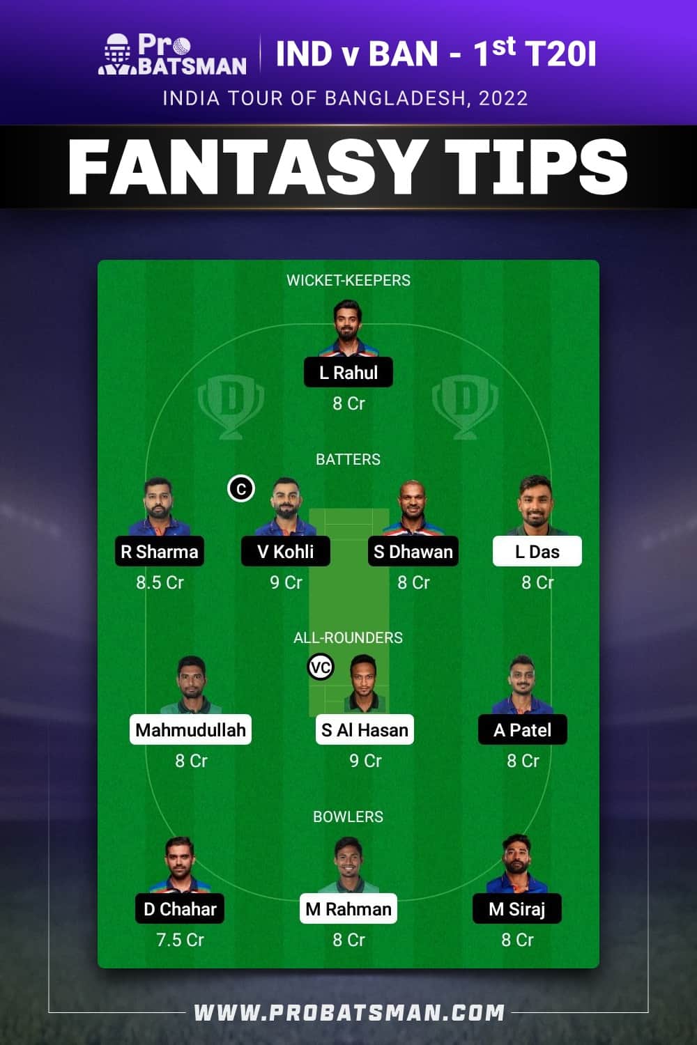 IND vs BAN Dream11 Prediction - Fantasy Team 1