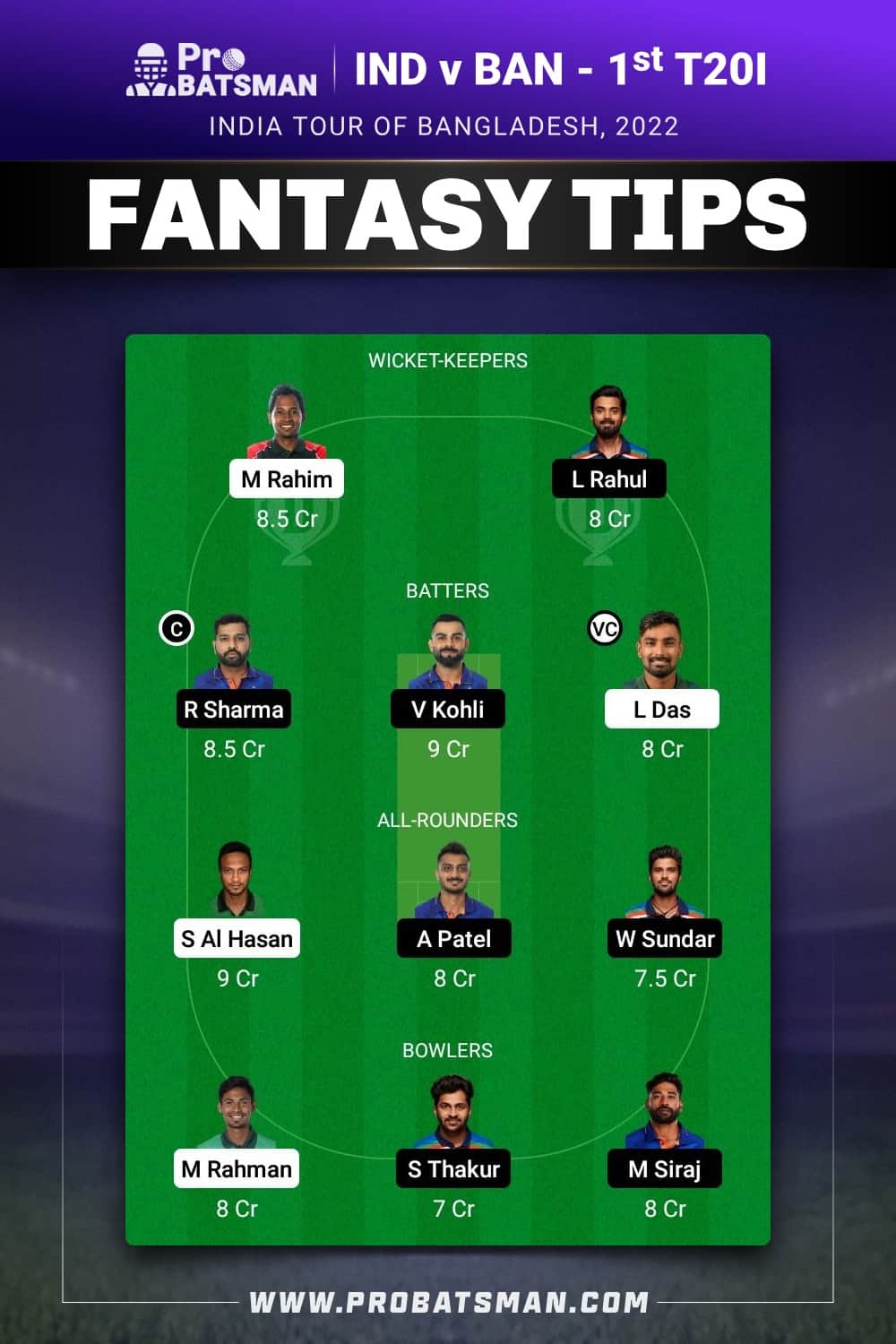 IND vs BAN Dream11 Prediction - Fantasy Team 2