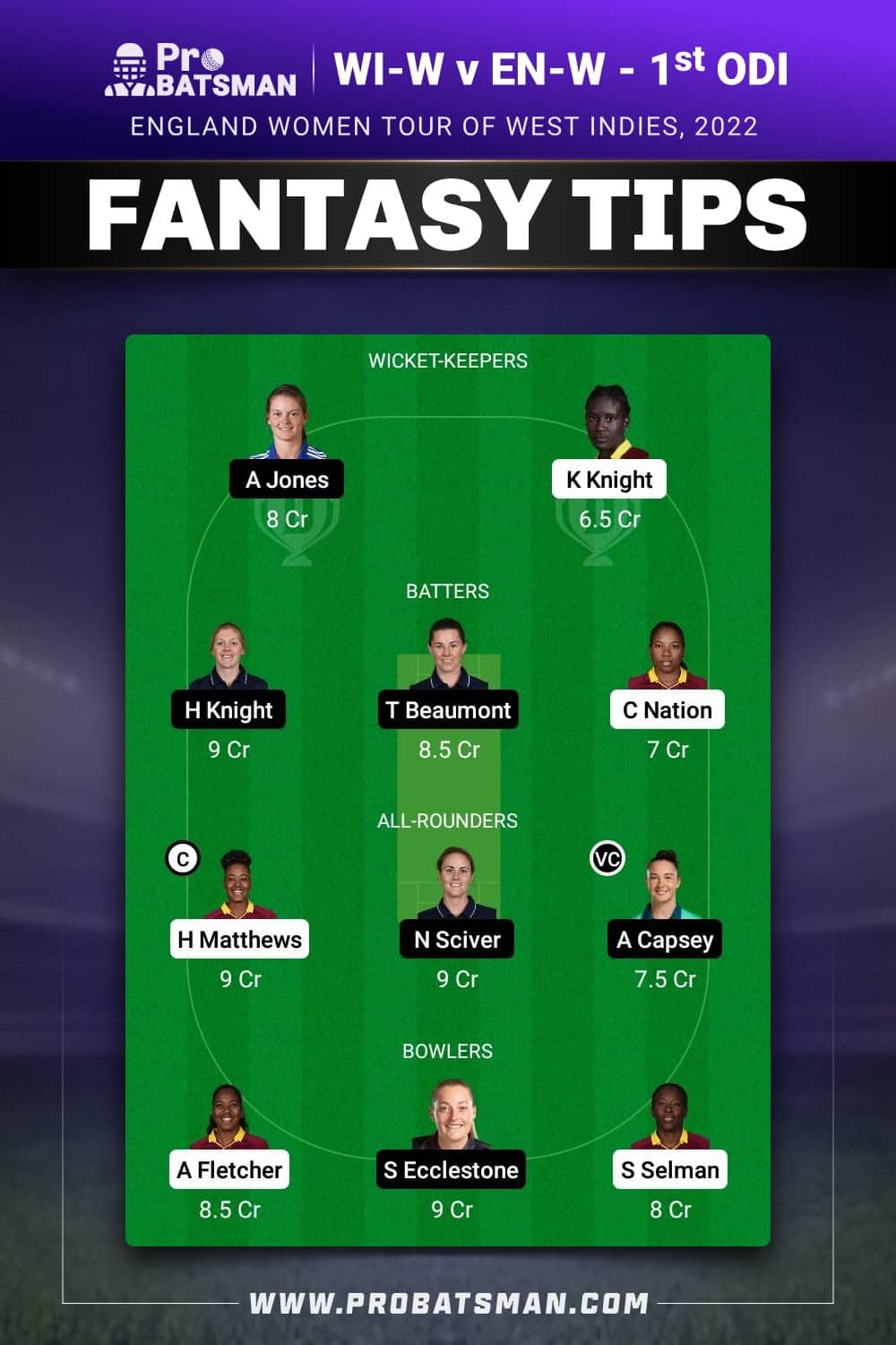 WI-W vs EN-W Dream11 Prediction - Fantasy Team 1