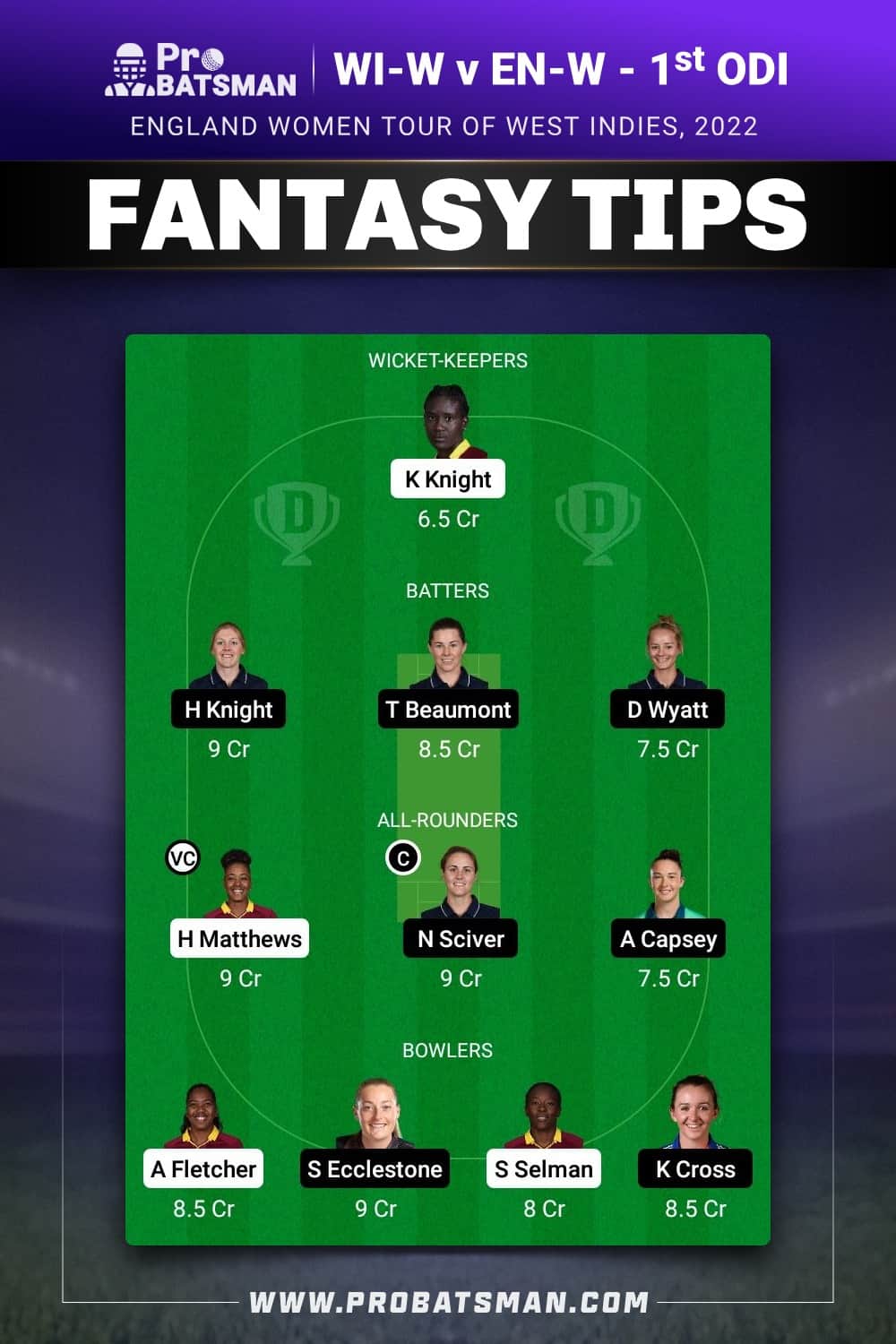 WI-W vs EN-W Dream11 Prediction - Fantasy Team 2