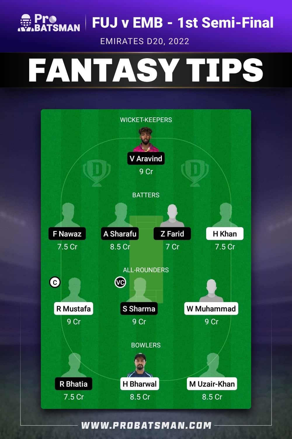 FUJ vs EMB Dream11 Prediction - Fantasy Team 2 FUJ vs EMB Dream11 Prediction - Fantasy Team 2