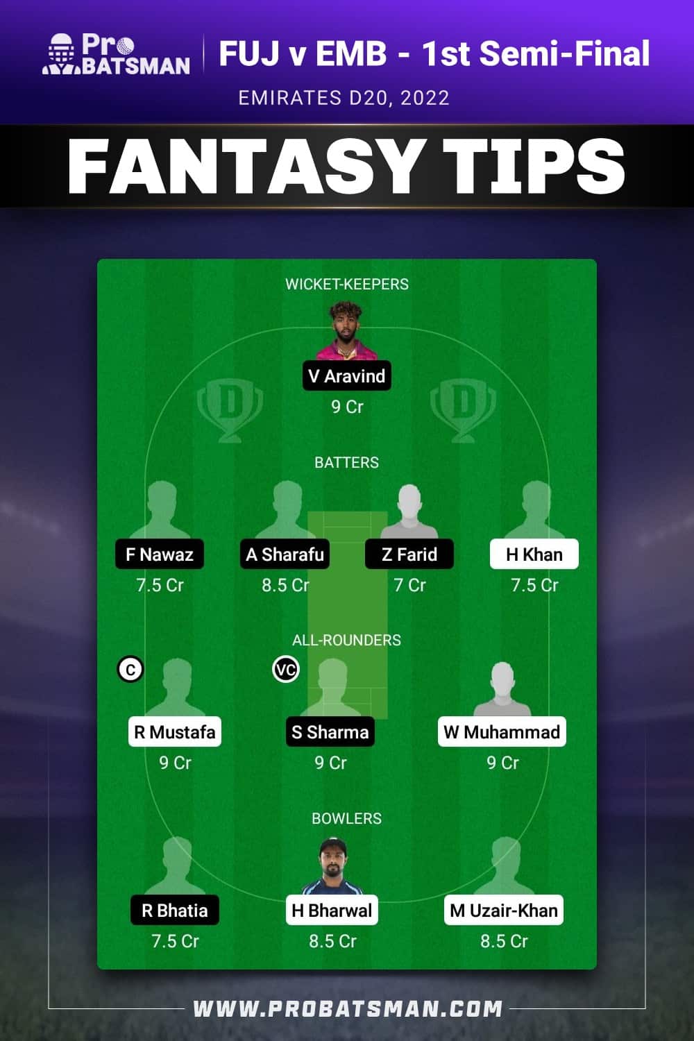 FUJ vs EMB Dream11 Prediction - Fantasy Team 2