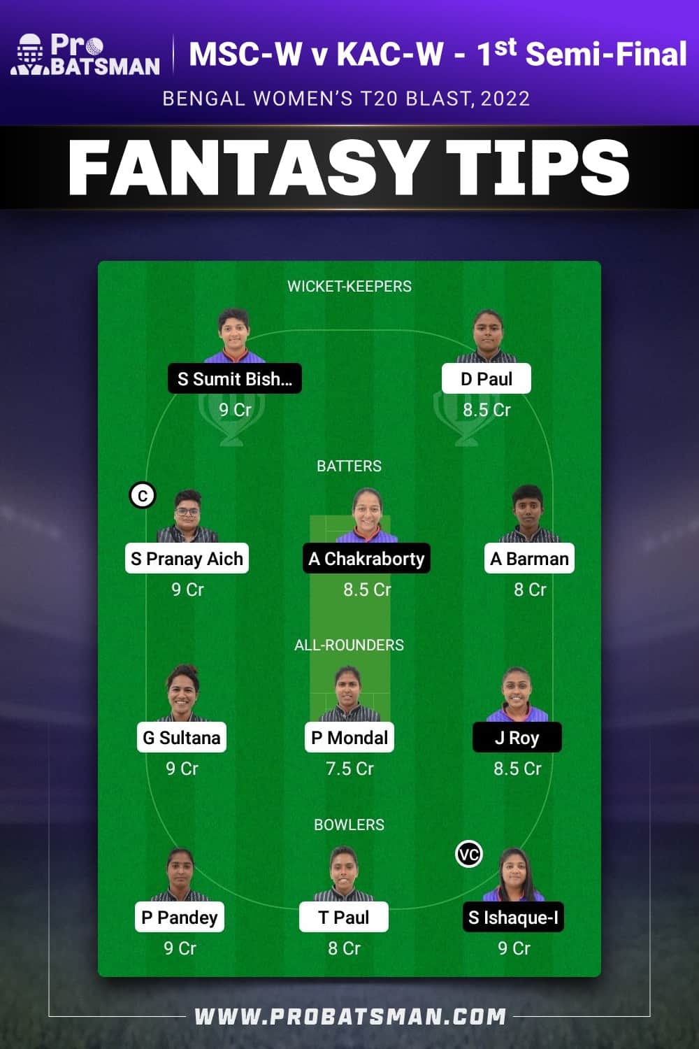 MSC-W vs KAC-W Dream11 Prediction - Fantasy Team 1