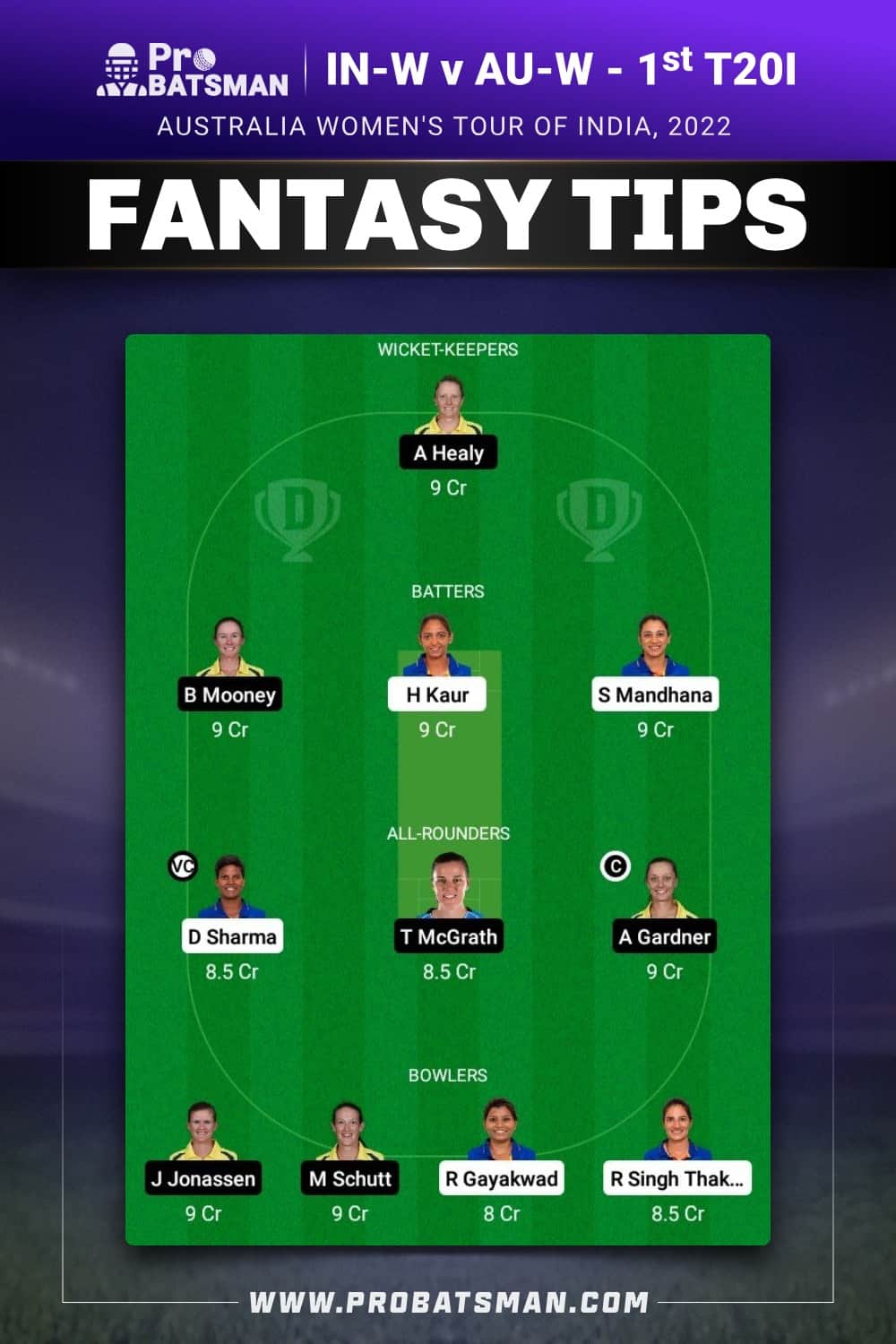 IN-W vs AU-W Dream11 Prediction - Fantasy Team 1