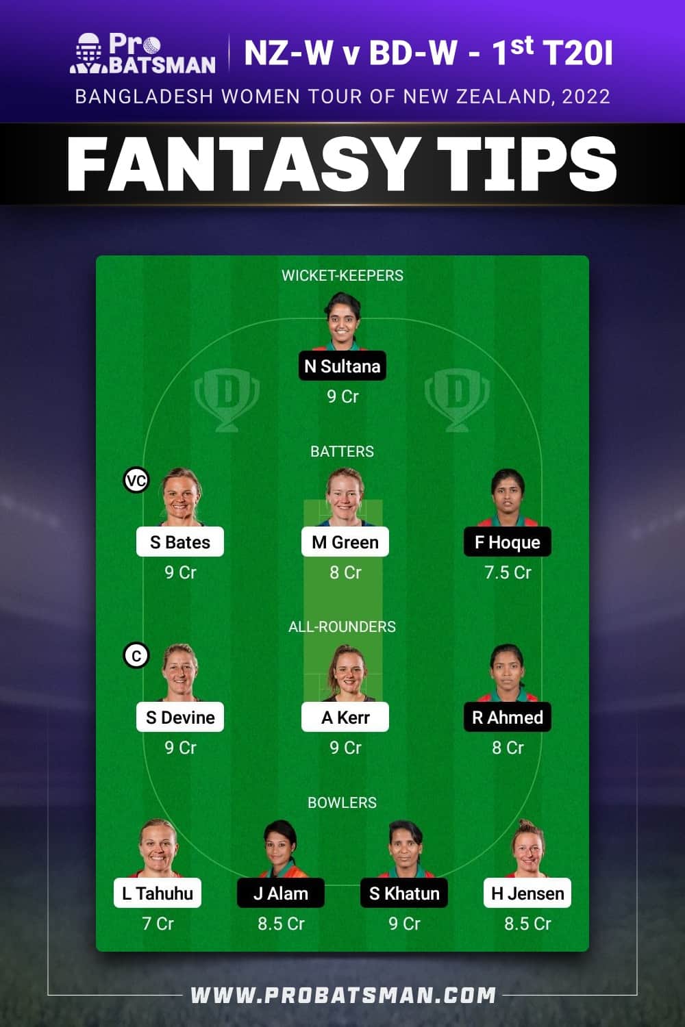 NZ-W vs BD-W Dream11 Prediction - Fantasy Team 2 NZ-W vs BD-W Dream11 Prediction - Fantasy Team 2