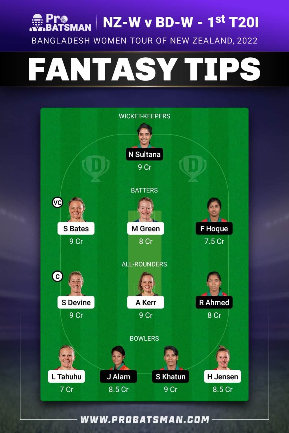 NZ-W vs BD-W Dream11 Prediction - Fantasy Team 2