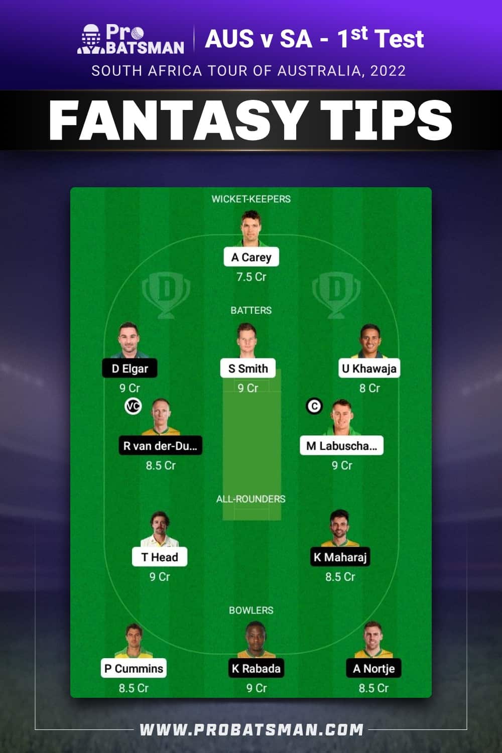 AUS vs SA Dream11 Prediction - Fantasy Team 1