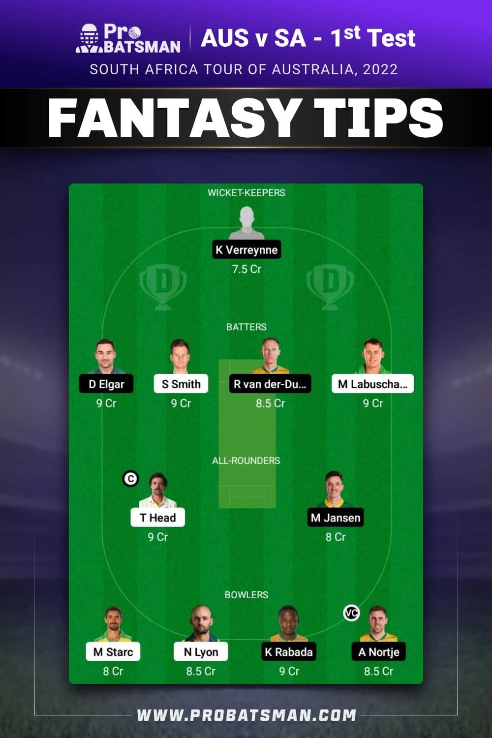 AUS vs SA Dream11 Prediction - Fantasy Team 2