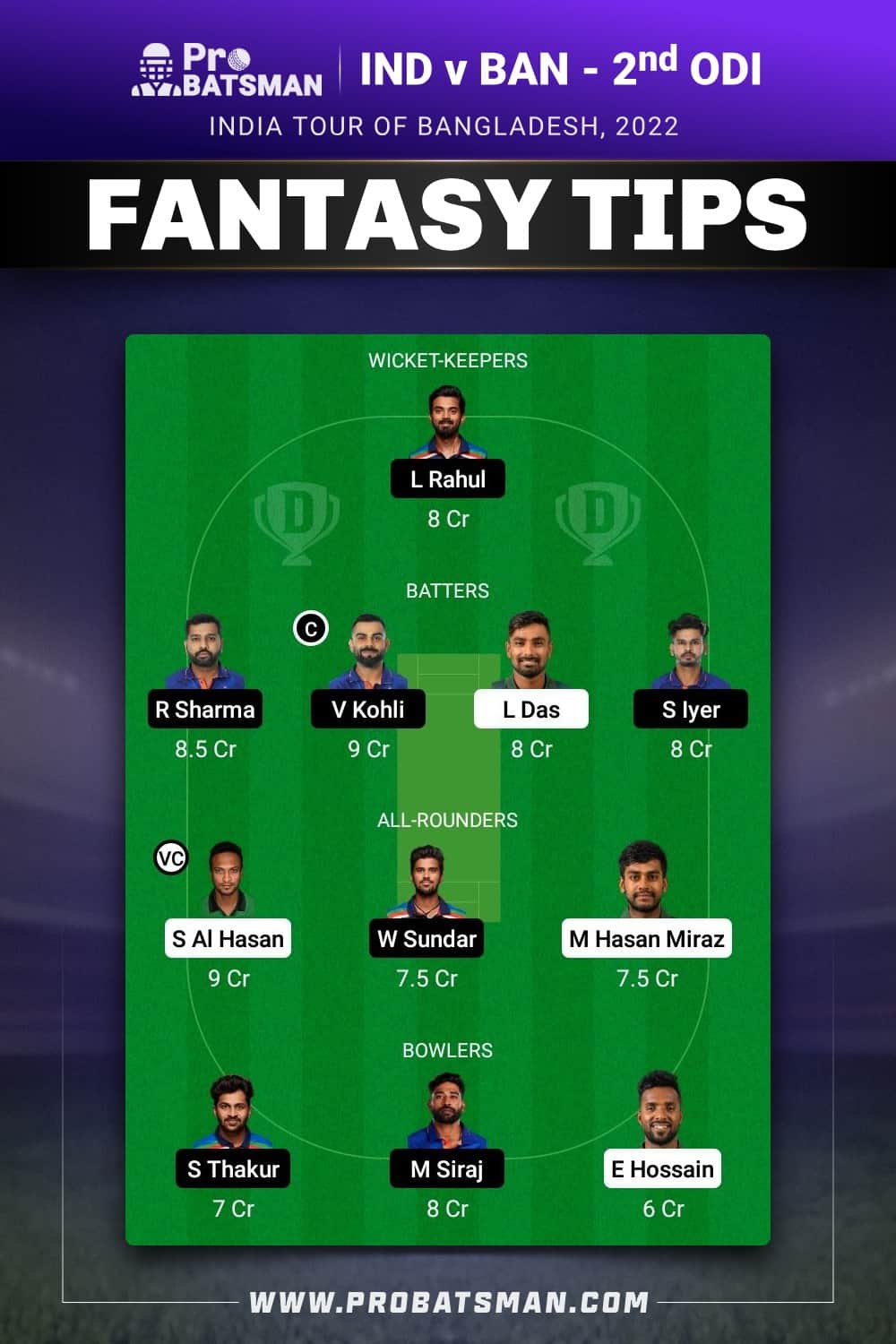 IND vs BAN Dream11 Prediction - Fantasy Team 1