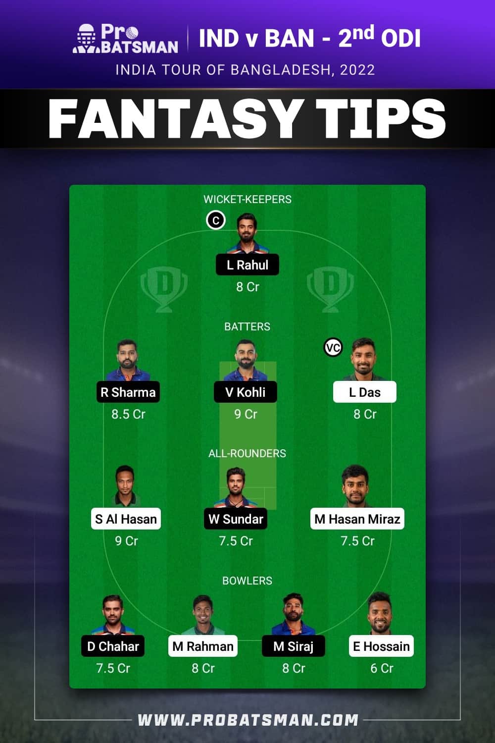 IND vs BAN Dream11 Prediction - Fantasy Team 2