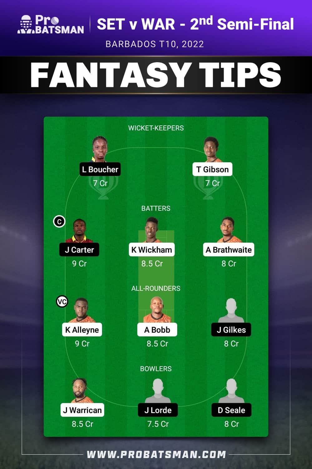 SET vs WAR Dream11 Prediction - Fantasy Team 1