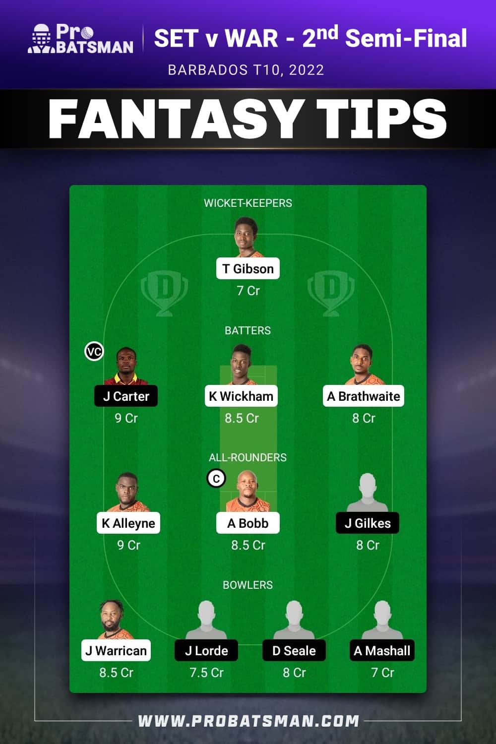 SET vs WAR Dream11 Prediction - Fantasy Team 2