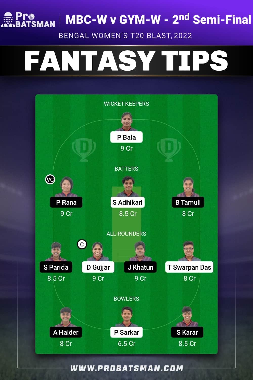 MBC-W vs GYM-W Dream11 Prediction - Fantasy Team 1