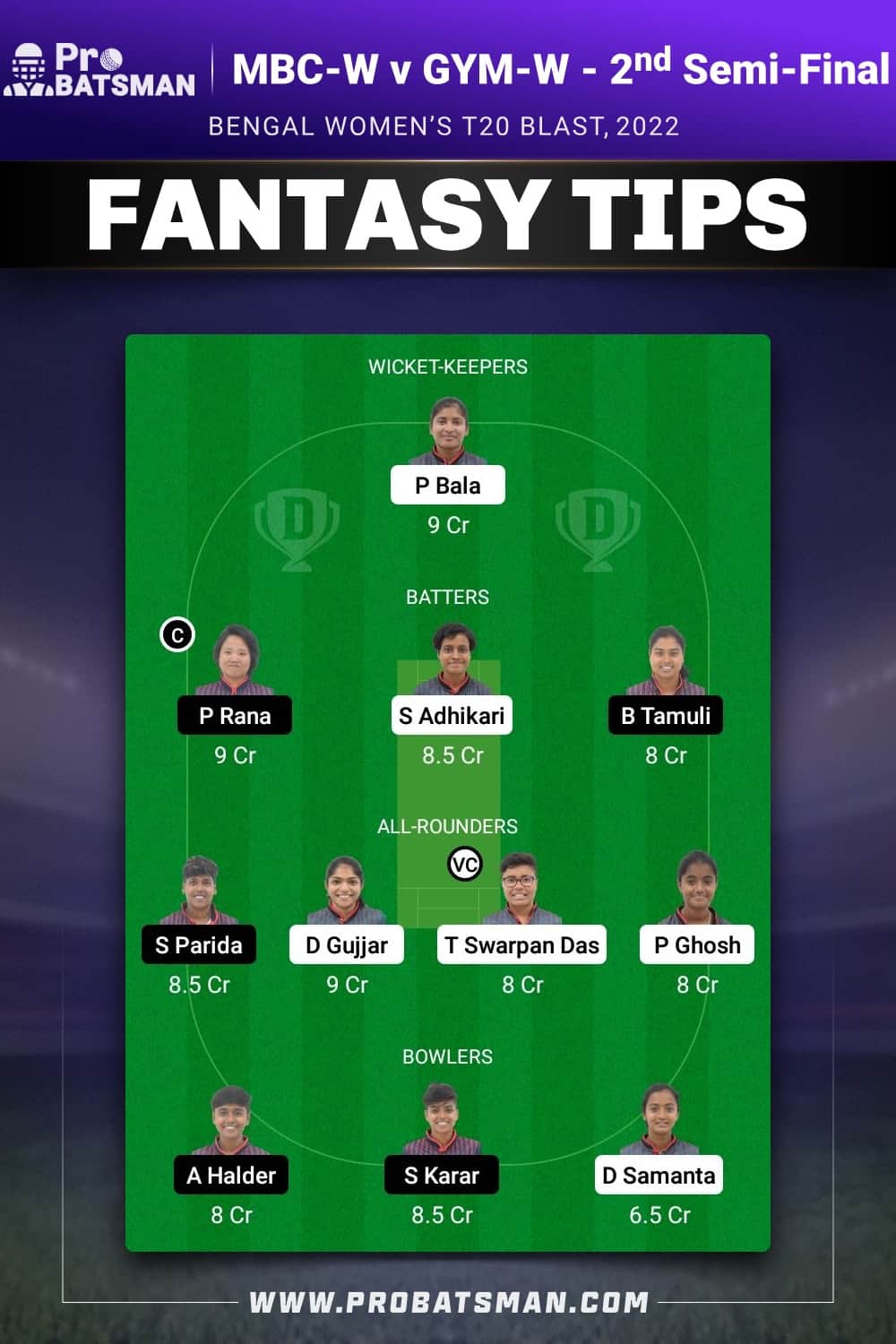 MBC-W vs GYM-W Dream11 Prediction - Fantasy Team 2 MBC-W vs GYM-W Dream11 Prediction - Fantasy Team 2