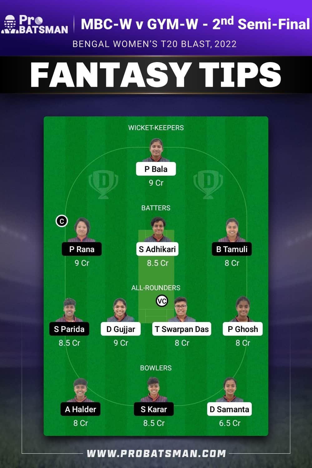 MBC-W vs GYM-W Dream11 Prediction - Fantasy Team 2