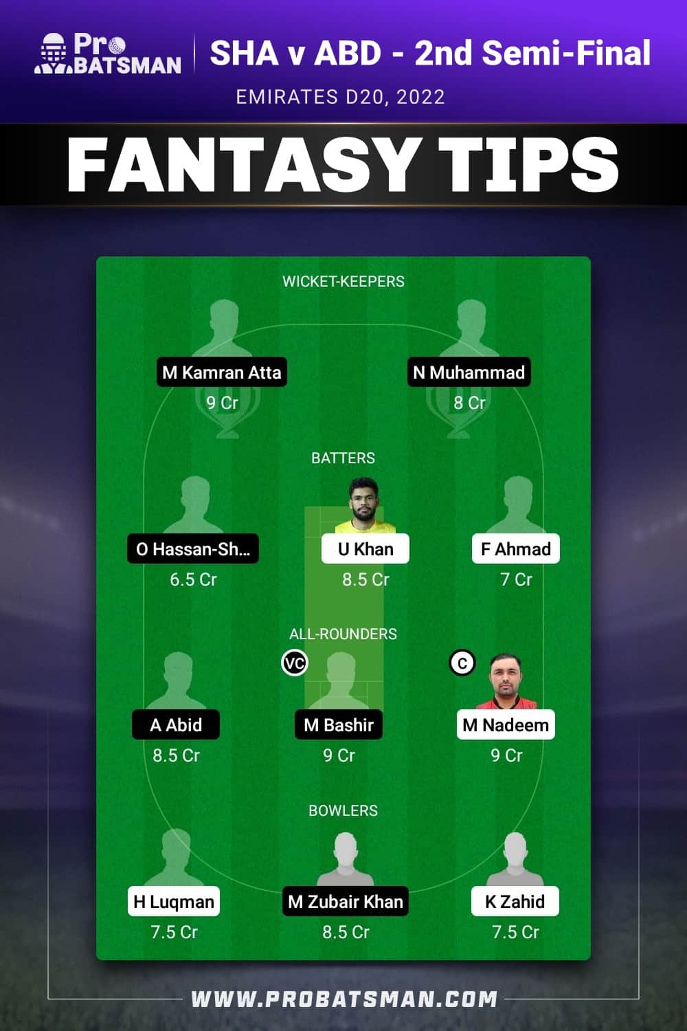 SHA vs ABD Dream11 Prediction - Fantasy Team 1 SHA vs ABD Dream11 Prediction - Fantasy Team 1