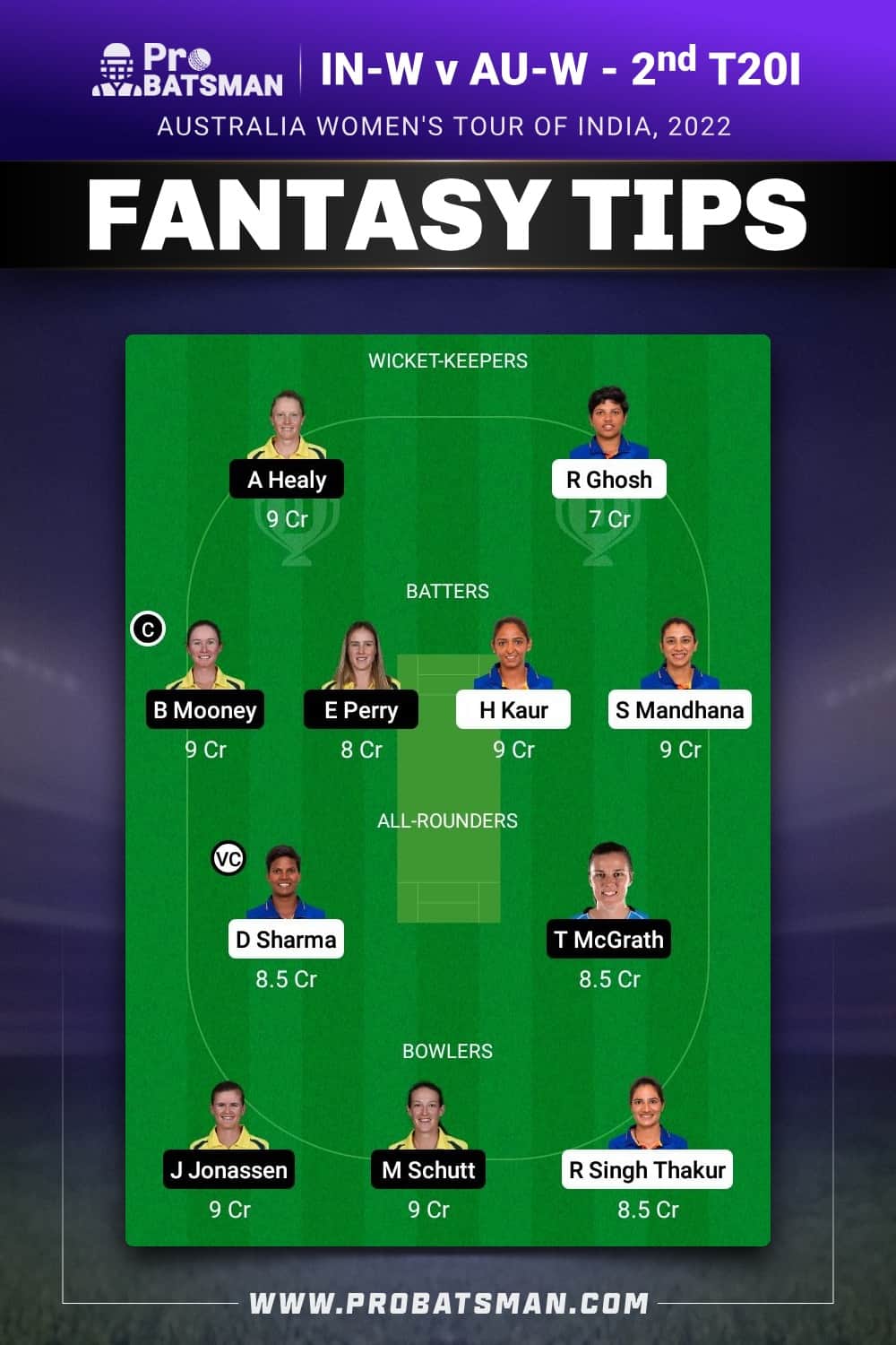 IN-W vs AU-W Dream11 Prediction - Fantasy Team 1