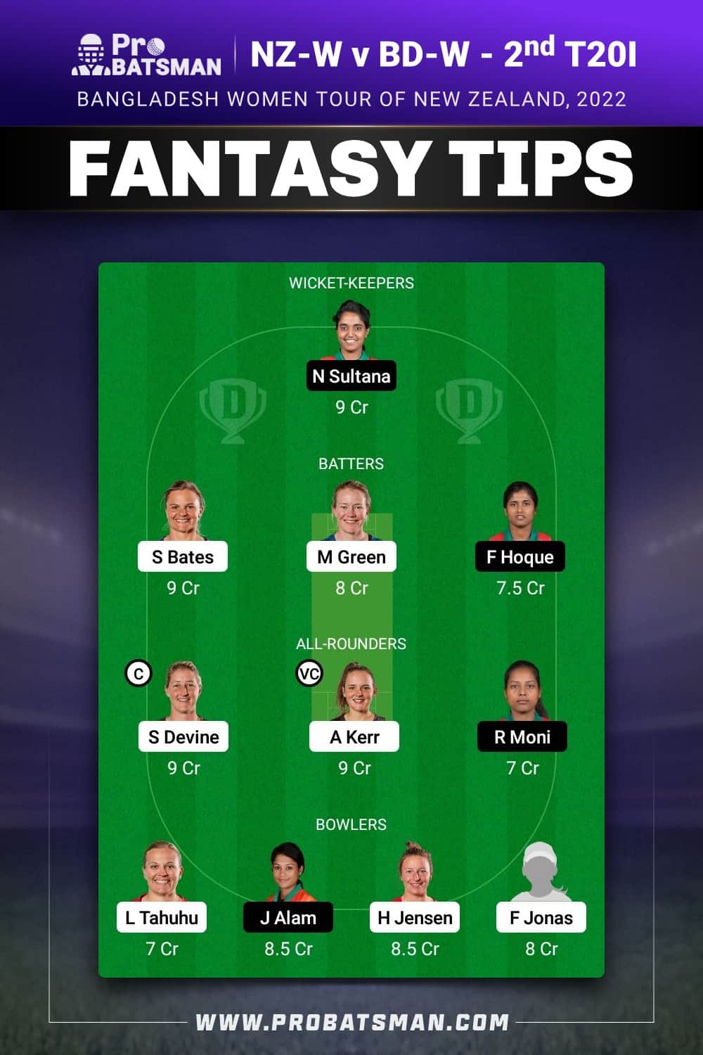 NZ-W vs BD-W Dream11 Prediction - Fantasy Team 1 NZ-W vs BD-W Dream11 Prediction - Fantasy Team 1