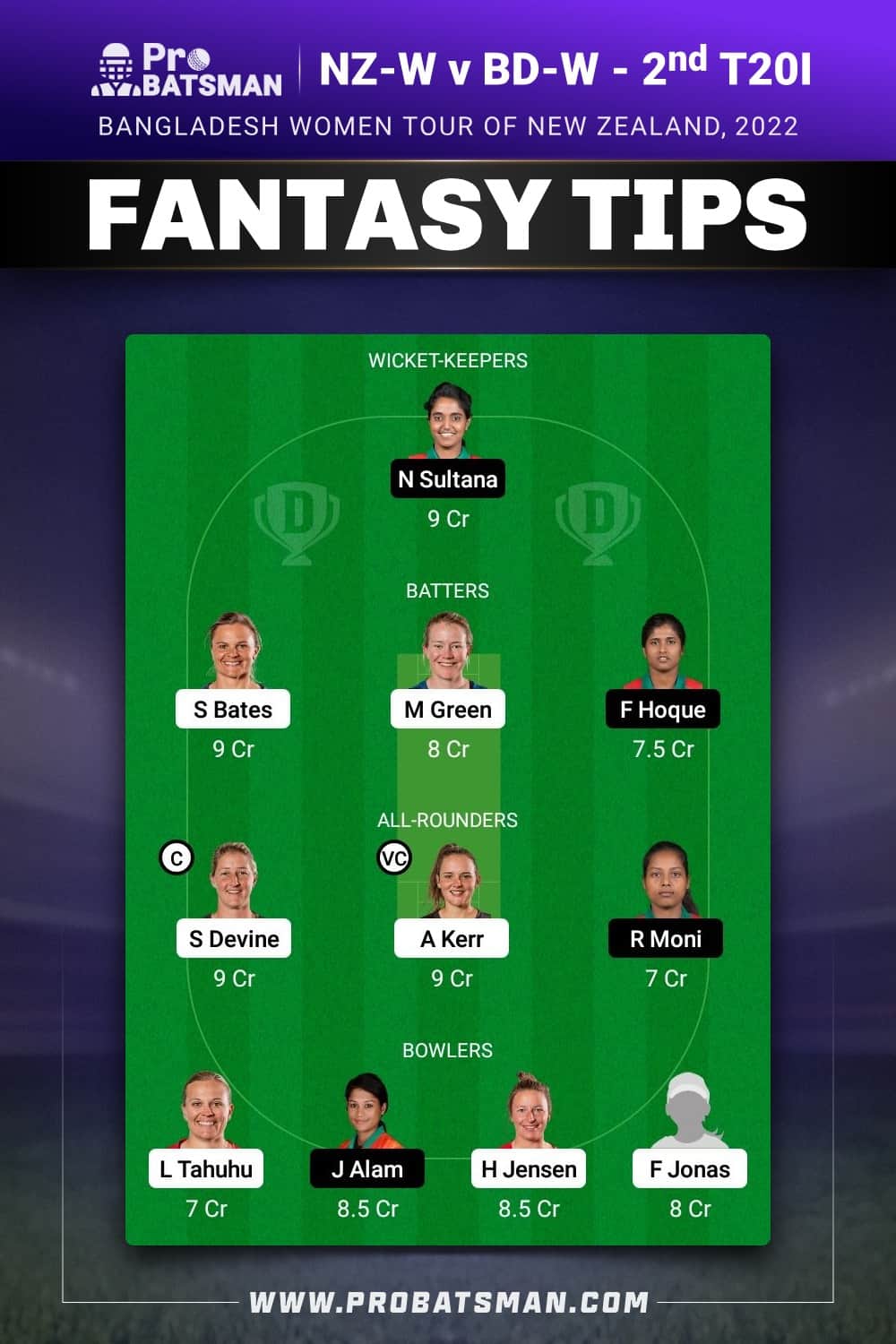 NZ-W vs BD-W Dream11 Prediction - Fantasy Team 1