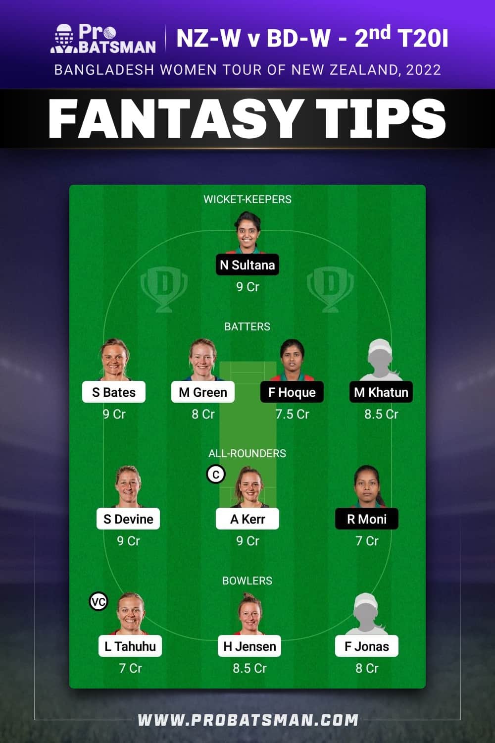 NZ-W vs BD-W Dream11 Prediction - Fantasy Team 2