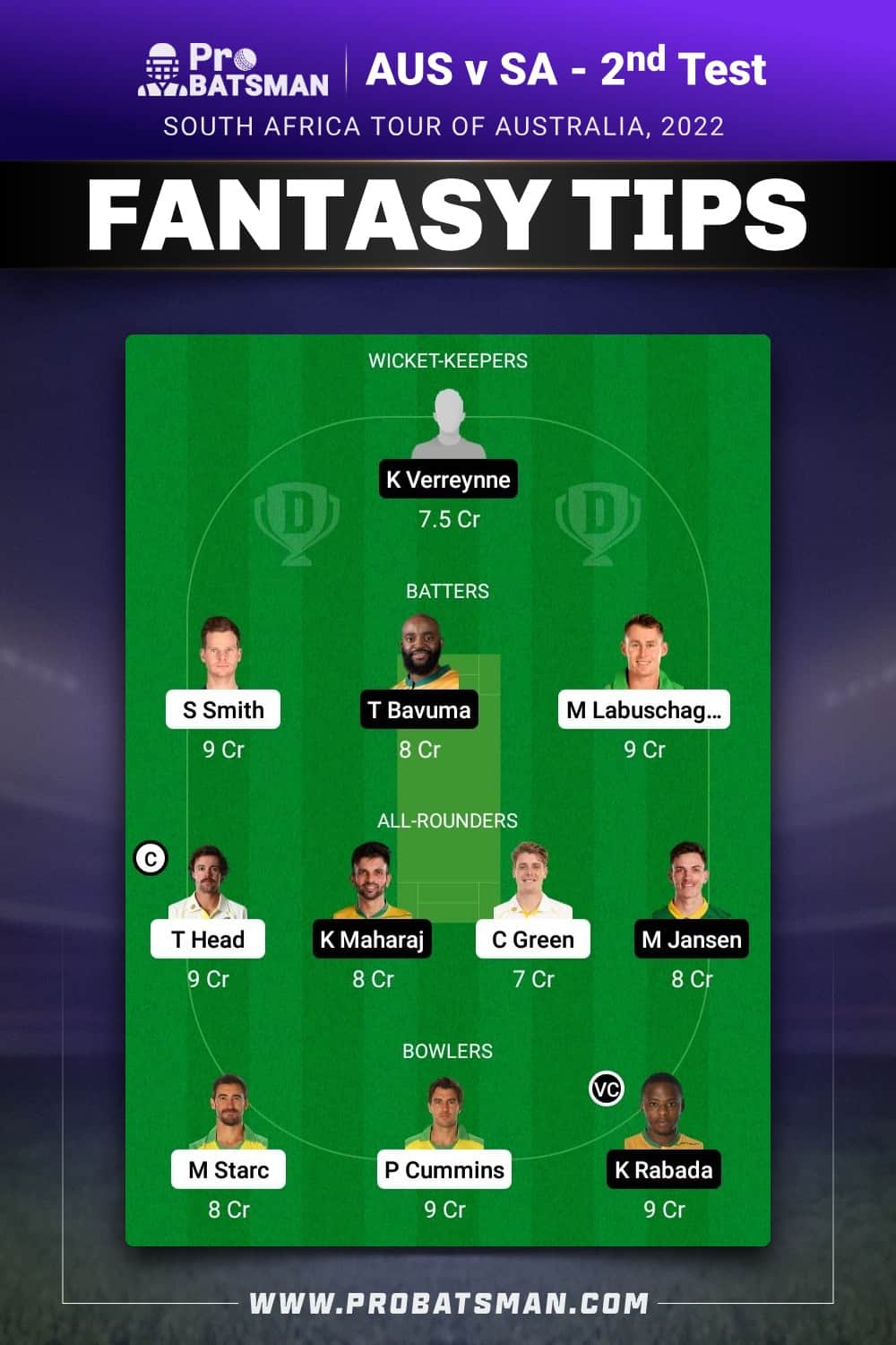 AUS vs SA Dream11 Prediction - Fantasy Team 1