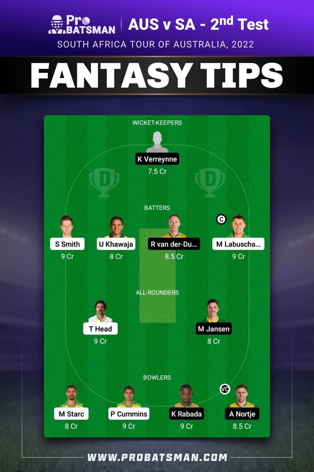 AUS vs SA Dream11 Prediction - Fantasy Team 2