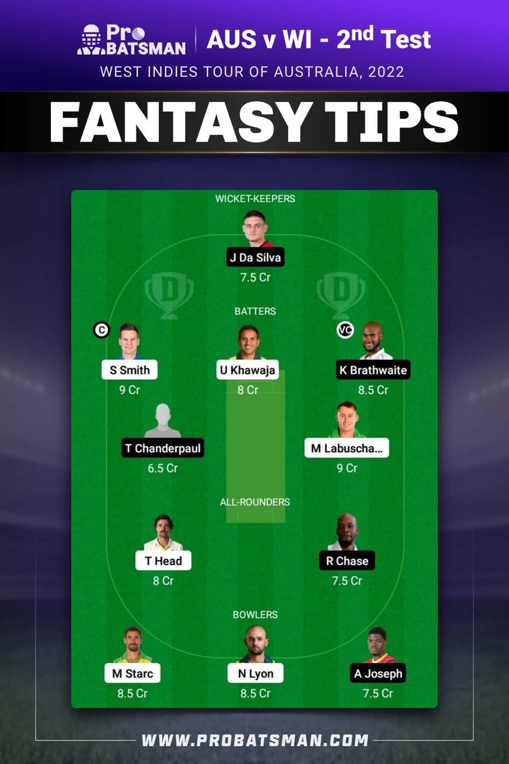 AUS vs WI Dream11 Prediction - Fantasy Team 2