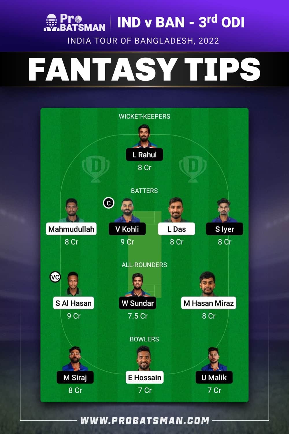 IND vs BAN Dream11 Prediction - Fantasy Team 1