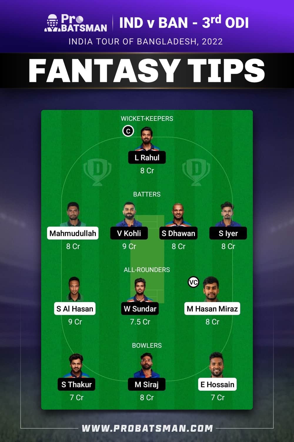 IND vs BAN Dream11 Prediction - Fantasy Team 2