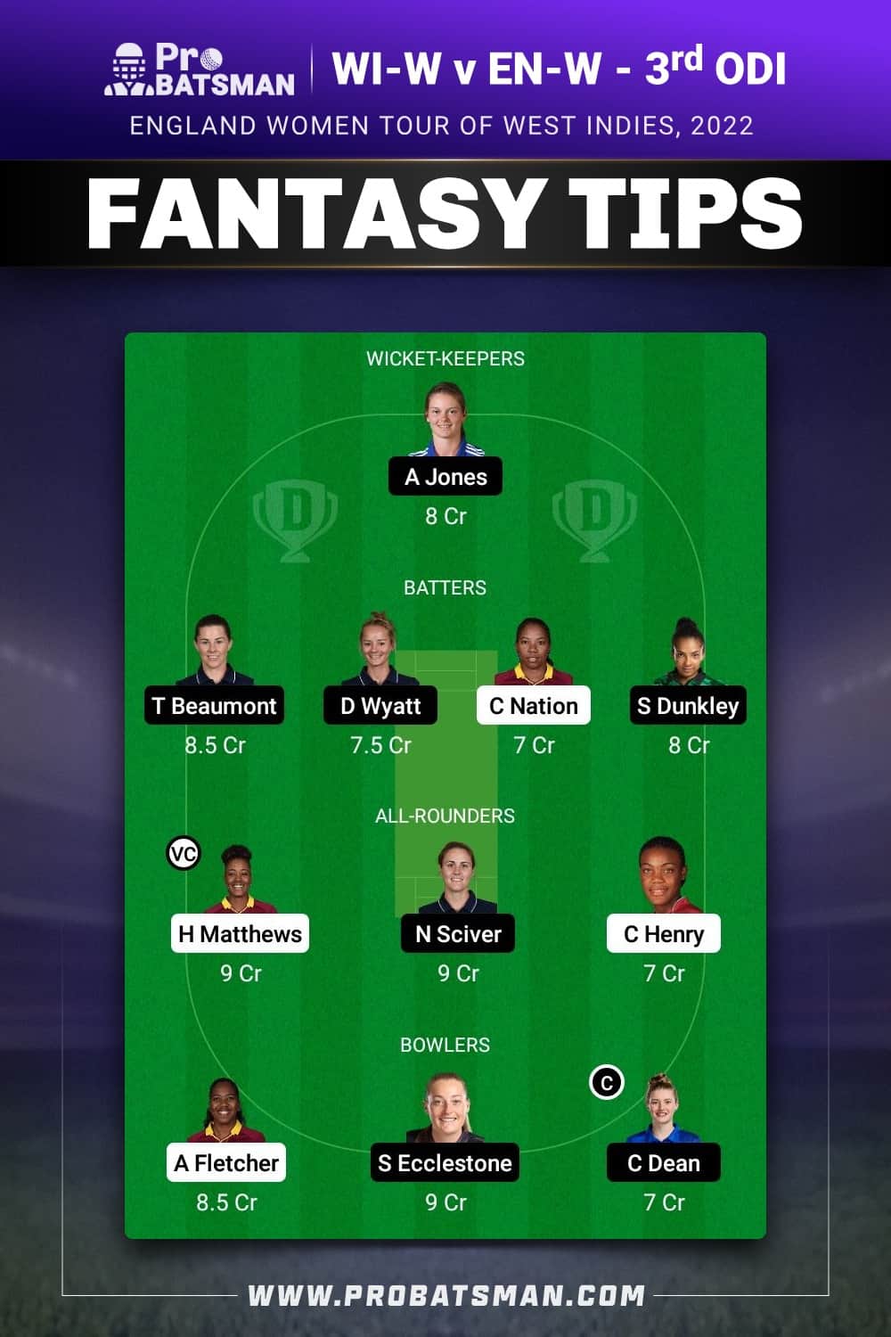 WI-W vs EN-W Dream11 Prediction - Fantasy Team 2