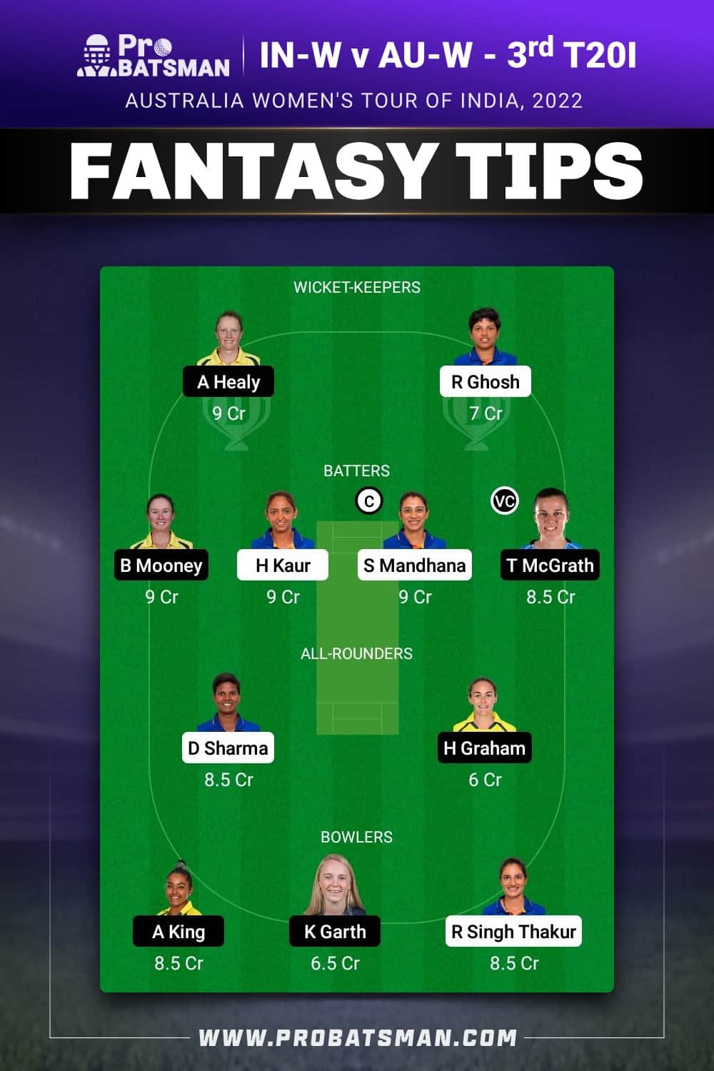 IN-W vs AU-W Dream11 Prediction - Fantasy Team 2