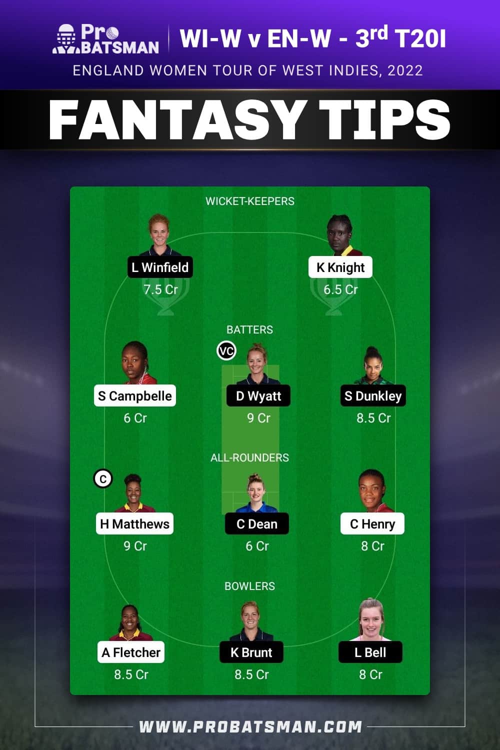 WI-W vs EN-W Dream11 Prediction - Fantasy Team 2