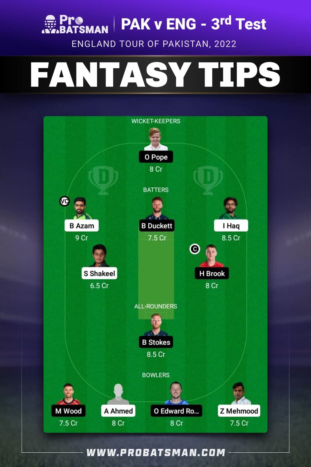 PAK vs ENG Dream11 Prediction - Fantasy Team 1