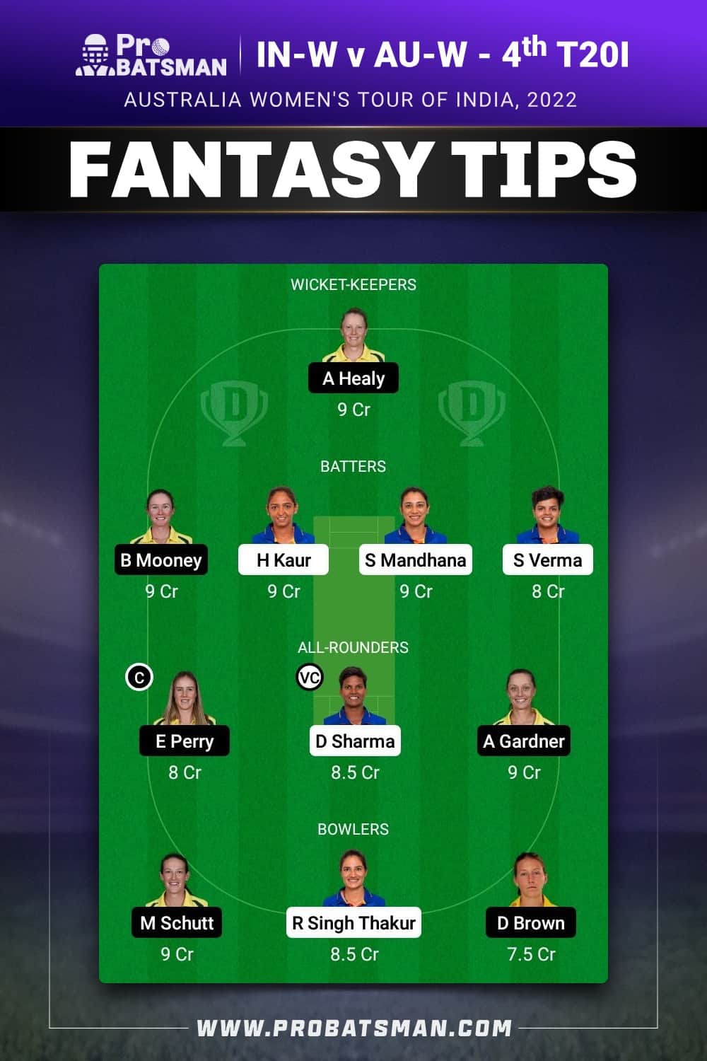 IN-W vs AU-W Dream11 Prediction - Fantasy Team 2