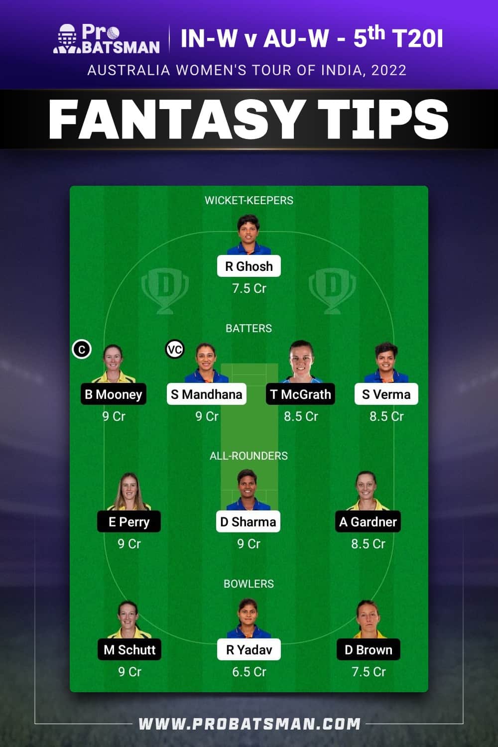 IN-W vs AU-W Dream11 Prediction - Fantasy Team 2 IN-W vs AU-W Dream11 Prediction - Fantasy Team 2