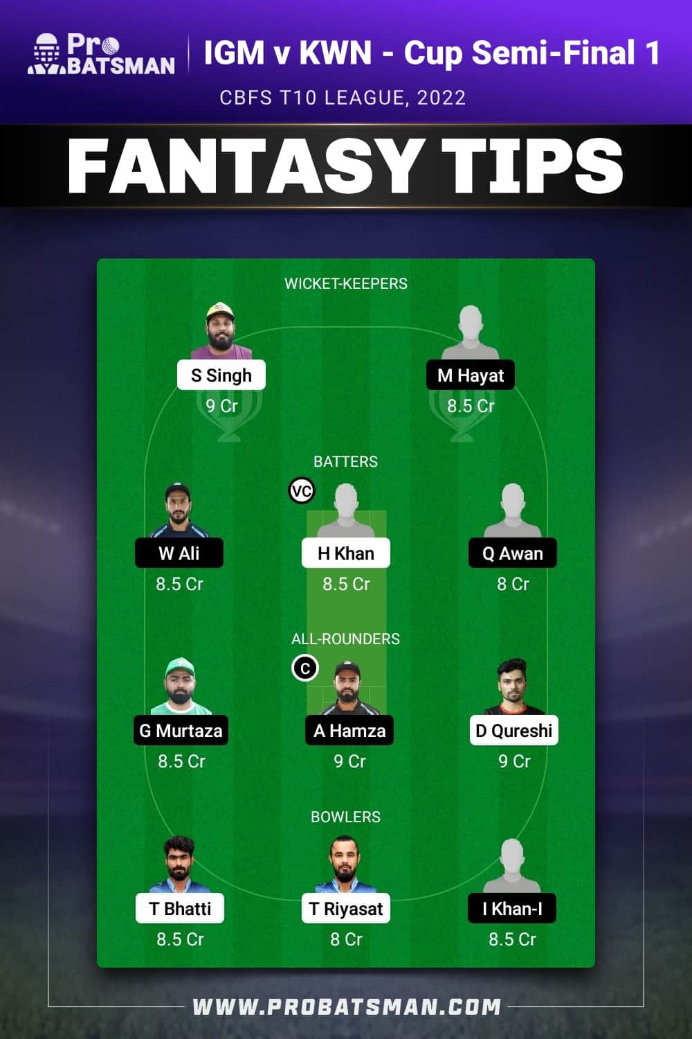 IGM vs KWN Dream11 Prediction - Fantasy Team 1