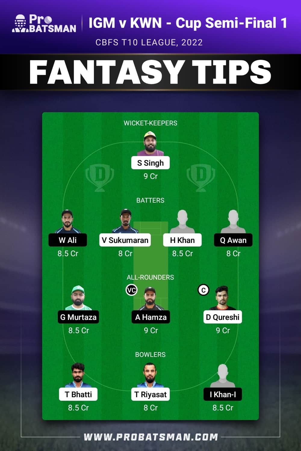 IGM vs KWN Dream11 Prediction - Fantasy Team 2