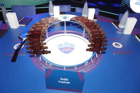 DC in IPL 2023 Auction