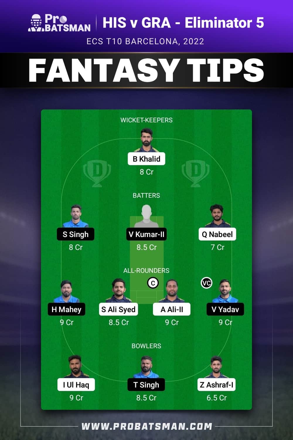 HIS vs GRA Dream11 Prediction - Fantasy Team 1