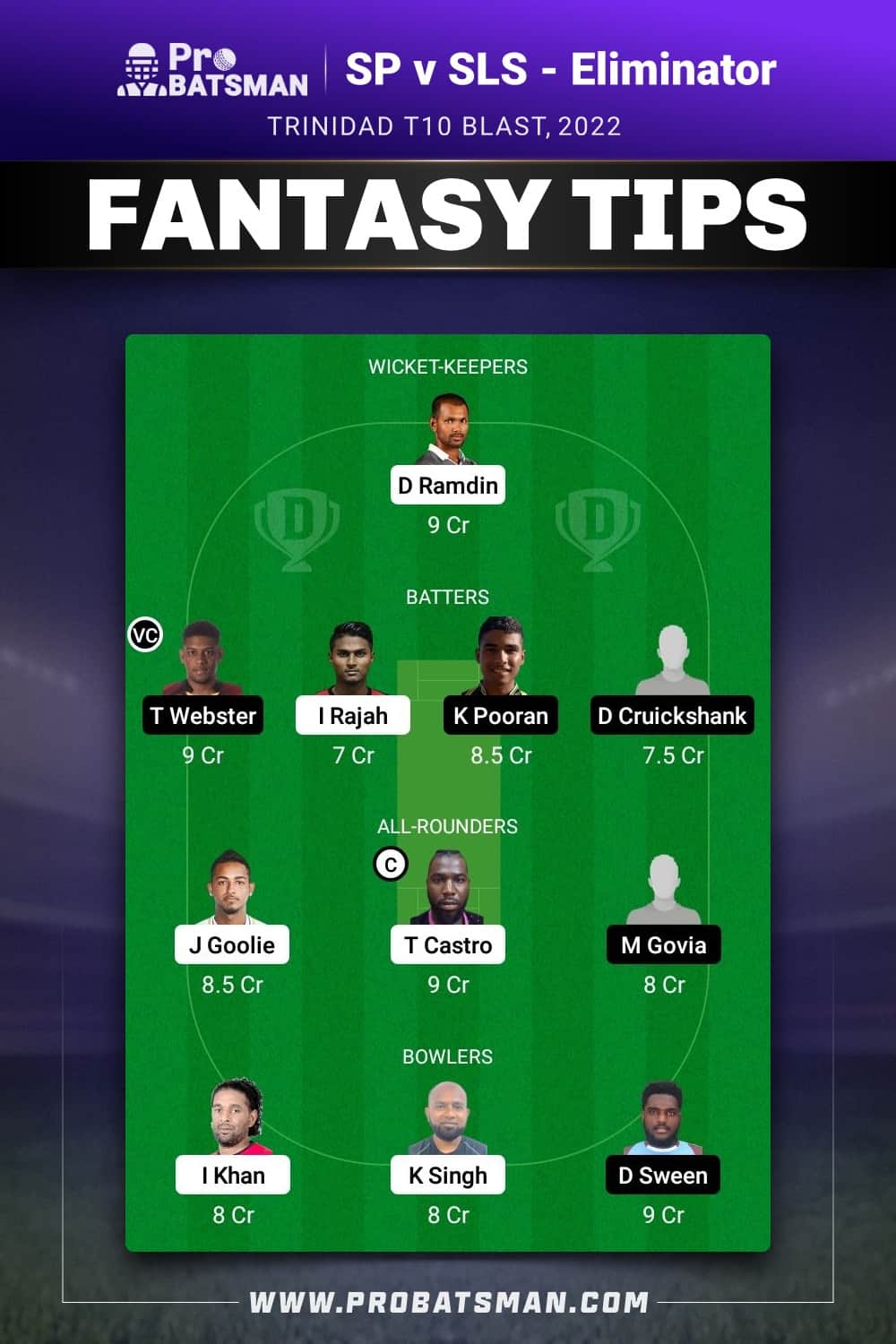 SP vs SLS Dream11 Prediction - Fantasy Team 1