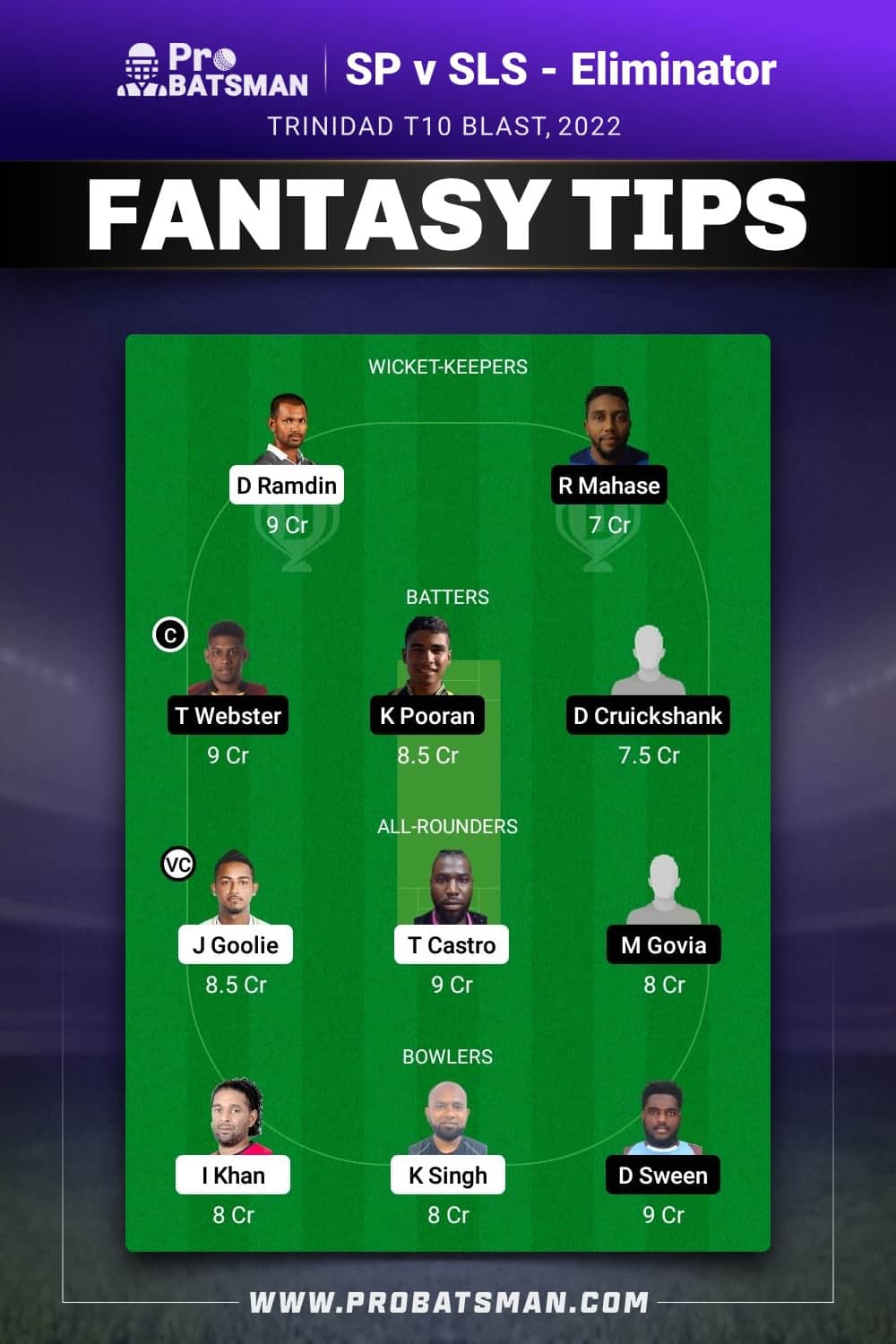 SP vs SLS Dream11 Prediction - Fantasy Team 2